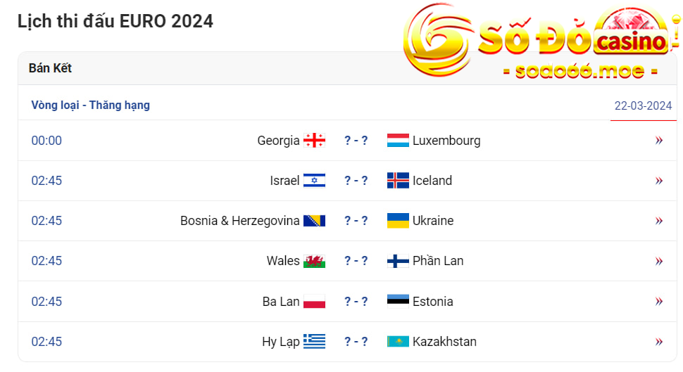 Lịch thi đấu EURO 2024 được sodo66 cập nhật mới nhất